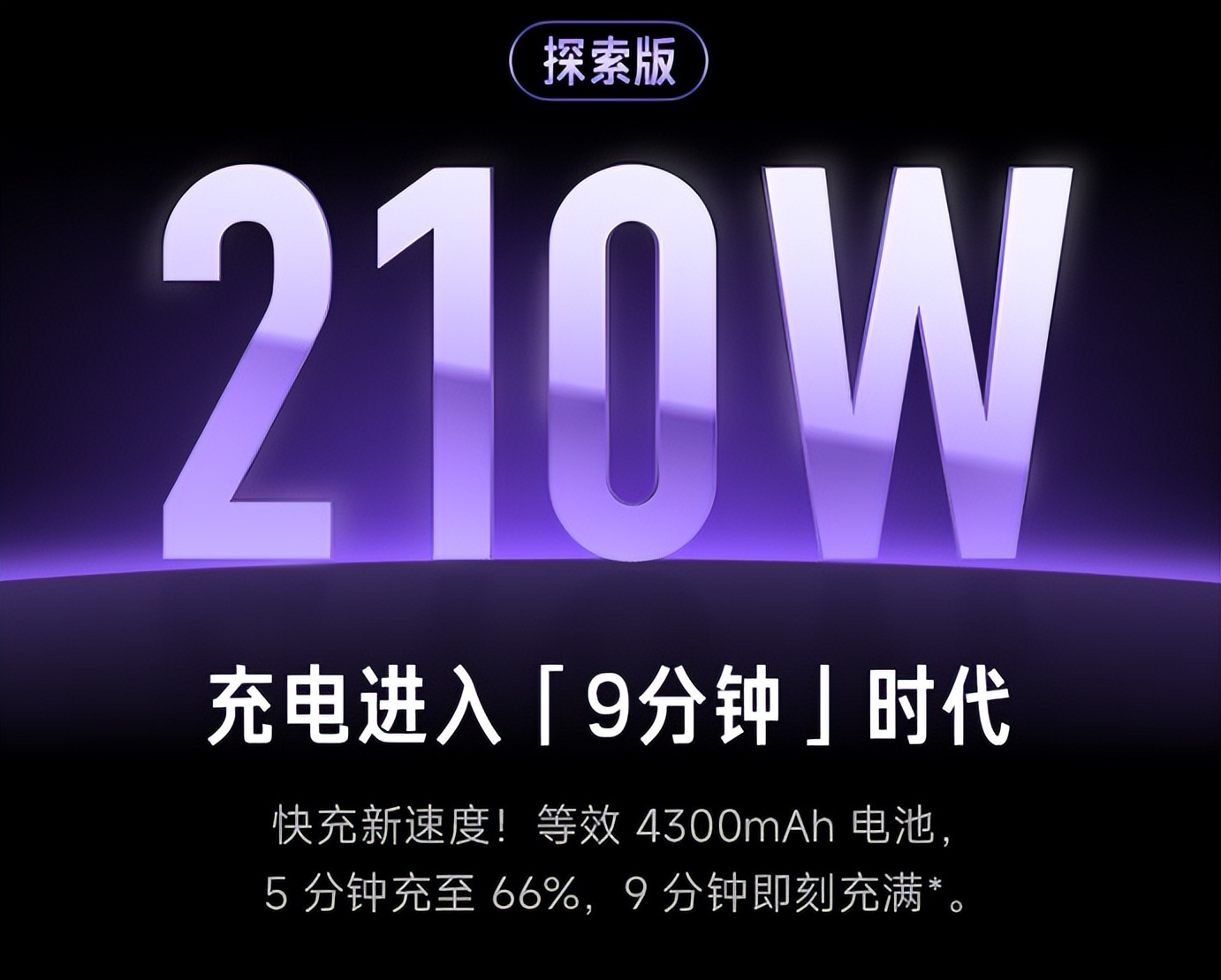 120w快充多久可以充满（手机120w快充多久可以充满）-大连信息网