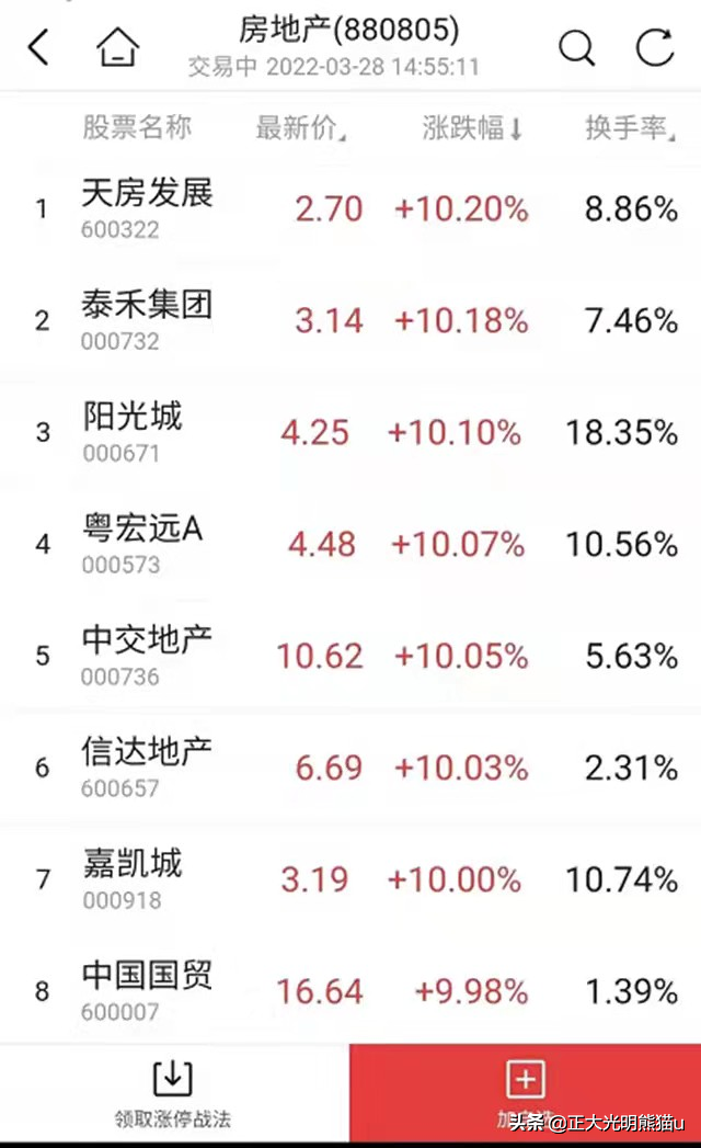 4月起，我们不谈价格，谈谈您的购房需求与贷款资格