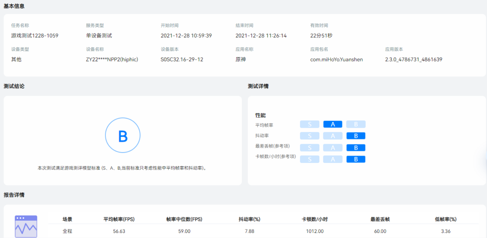 moto edge X30评测：全球首发骁龙8+性价比，足够了吗？