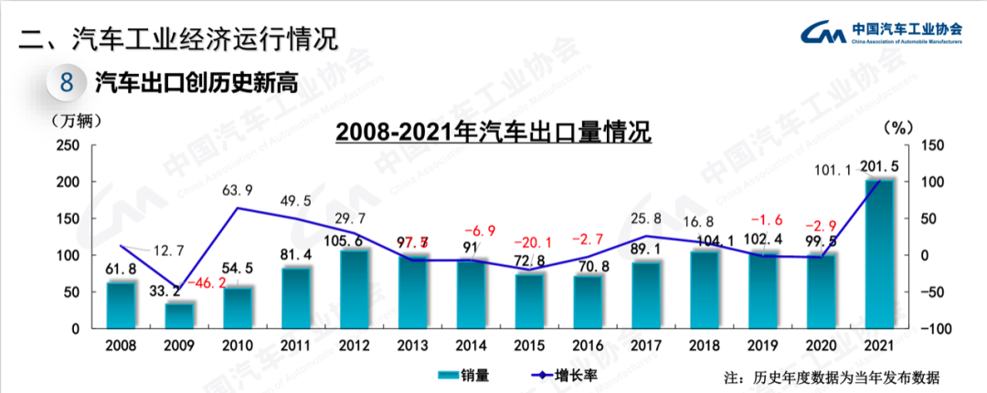 曾经是自主一哥，如今是廉价代名词，奇瑞汽车真该醒醒了