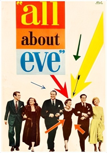 历届好莱坞最佳影片奖（截止至第94届）