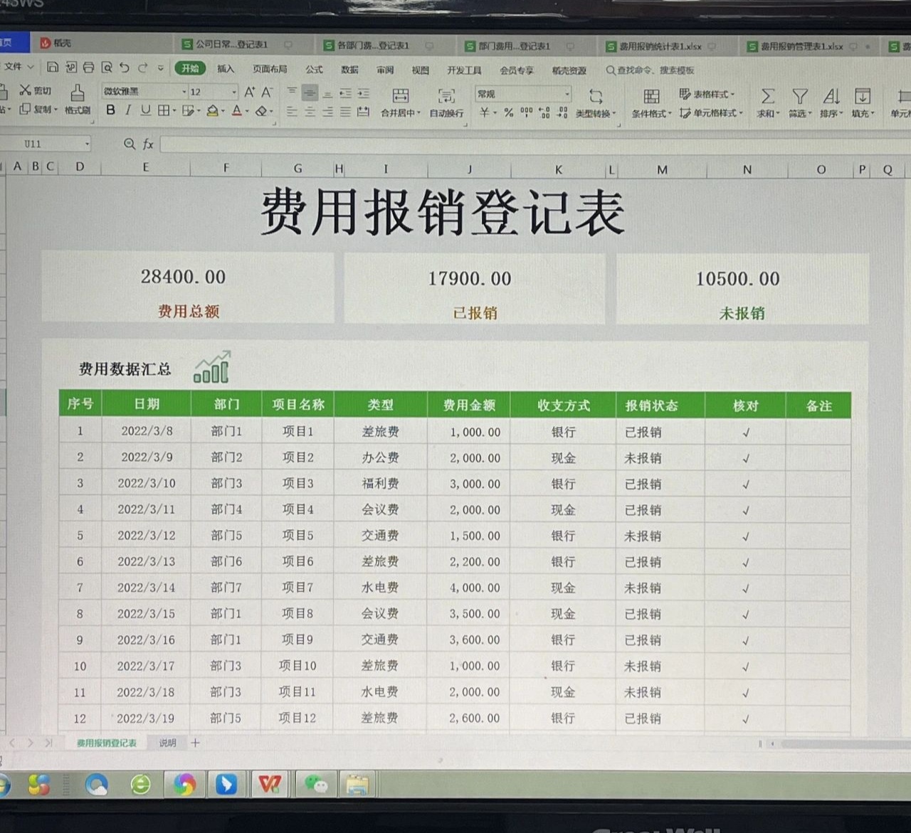 不愧是20年经验的老会计，整理的30张费用报销报表模板，太实用了