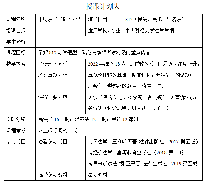 新祥旭考研：22年中央财经大学民商法812民法民诉经济法授课计划