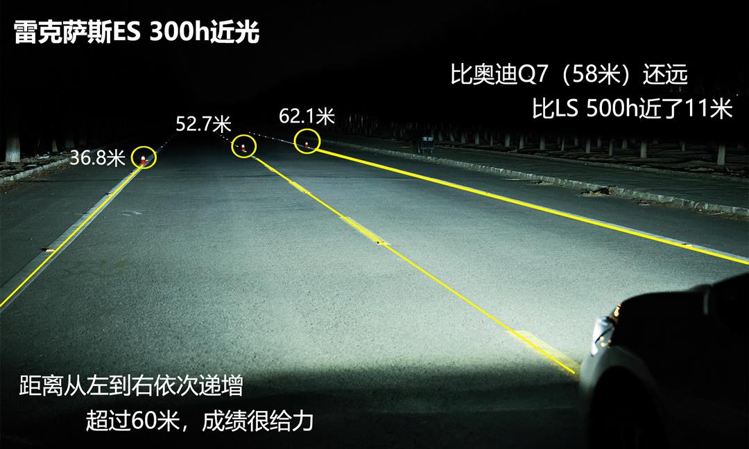销量最好的雷车一对大灯竟然这么贵？实测雷克萨斯ES300h大灯