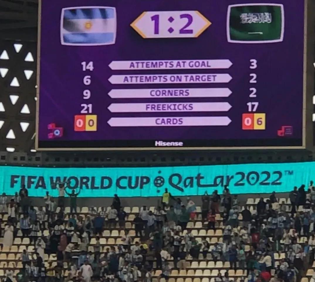 世界杯球队技术统计（出来混迟早要还，U20国足胜沙特技术统计，沙特人难道不熟悉吗？）