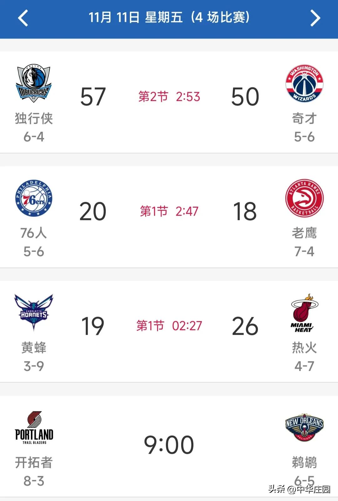 nba从什么时候开始打(最新赛程——附nba历史)