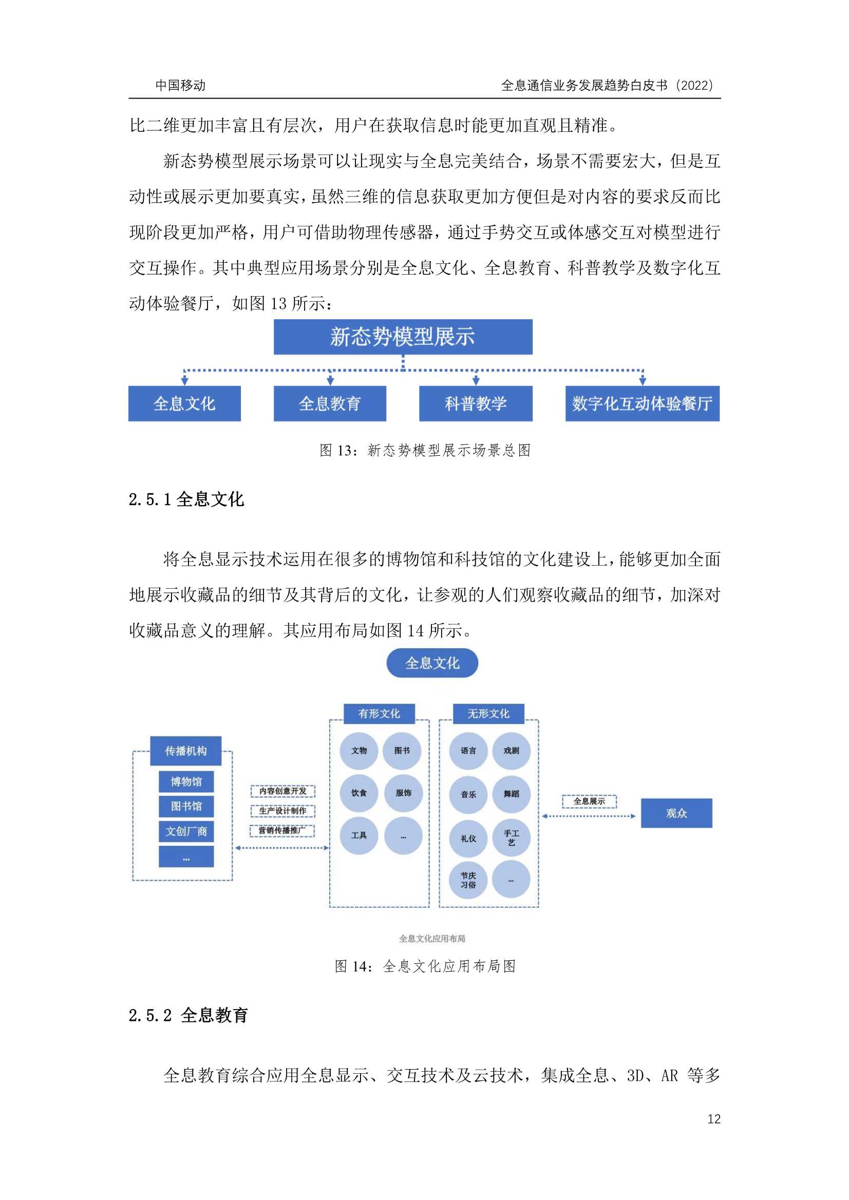 6G全息通信业务发展趋势白皮书