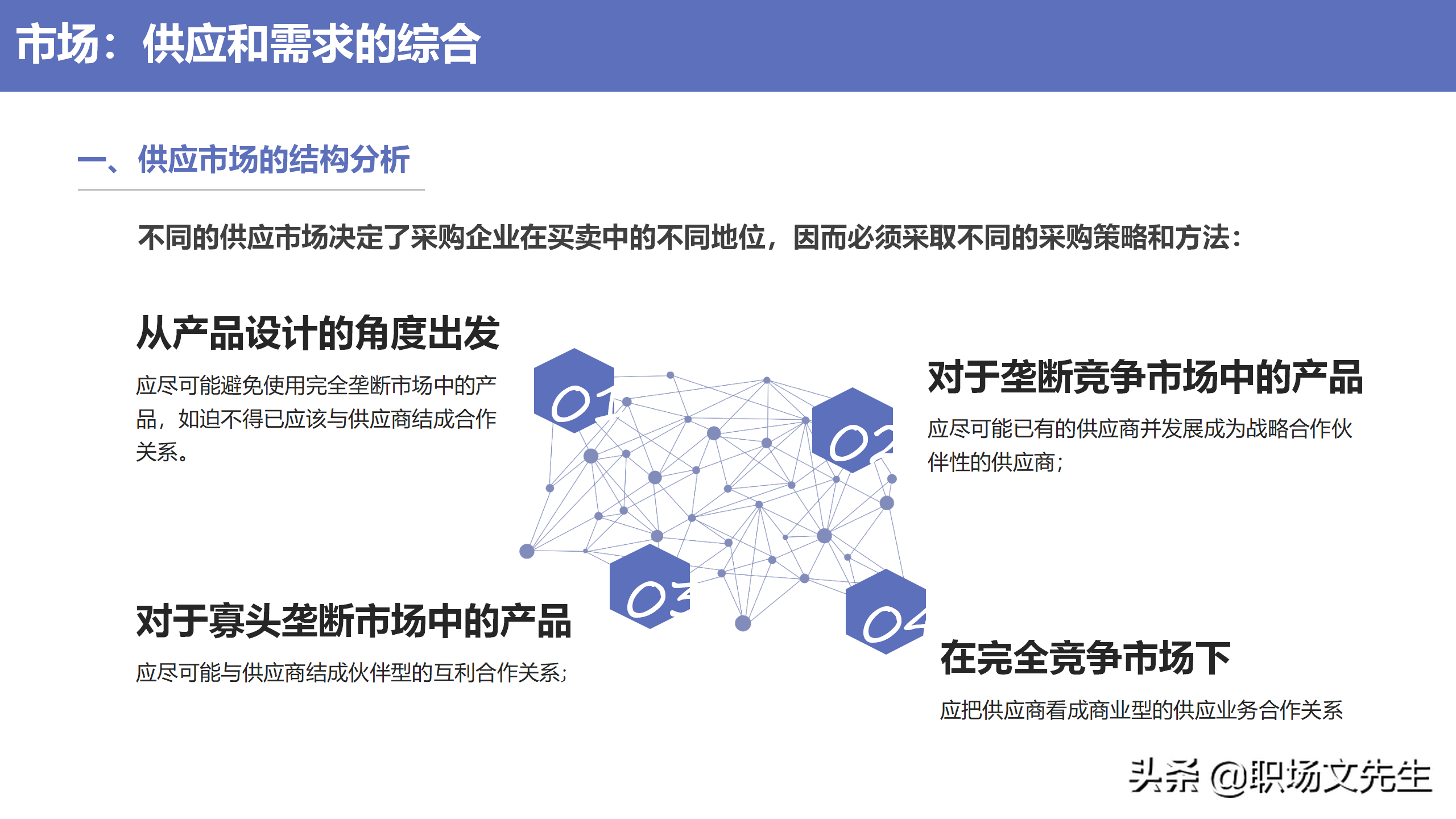 采购物品的战略分类，34页企业采购战略培训，采购物品的战略分类