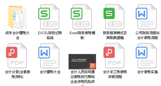 公司房屋装修费用会计处理方法详解