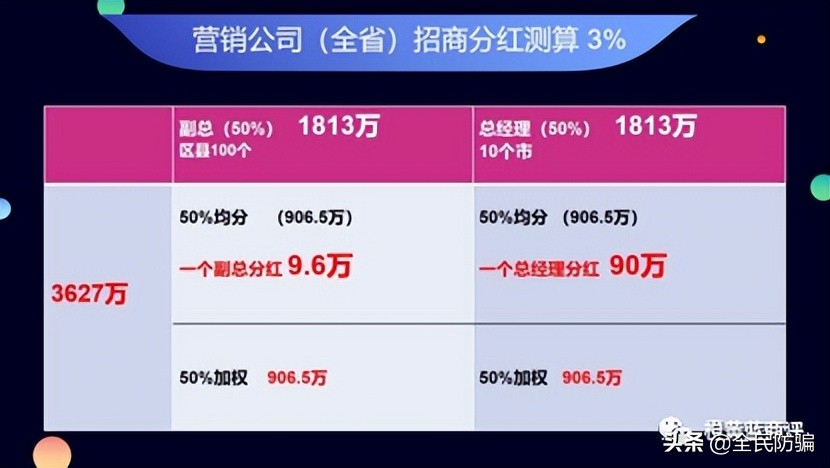 宝宝因拖欠会费引发众怒：代理模式被质疑涉嫌传销