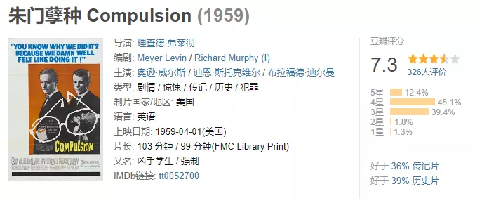 30部豆瓣高分法律电影推荐&详解