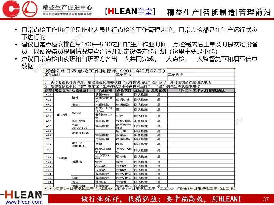 「精益学堂」TPM设备管理知识（下篇）