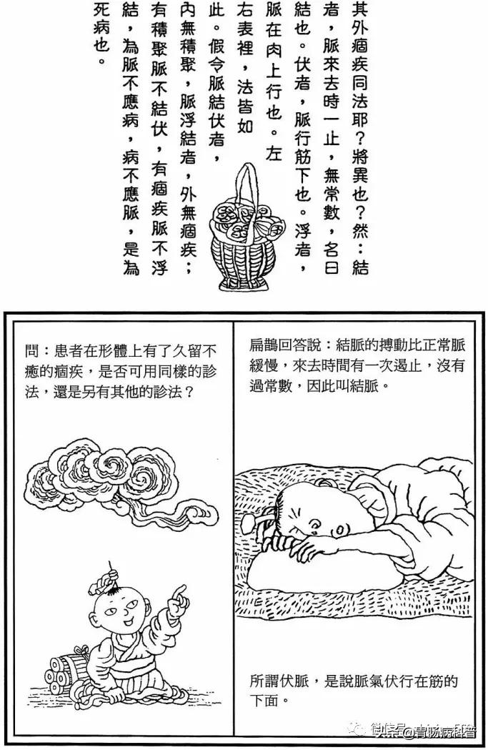 《漫画版八十一难经》第十八难：三部九候各主何病？