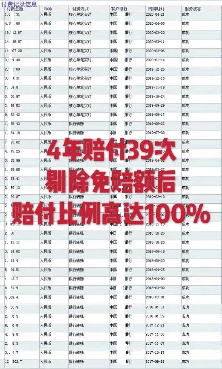 百萬醫療該不該買？華夏“醫保通”85萬元賠案引反思