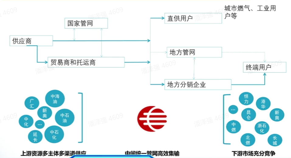优也对话北大能源研究院:碳中和就是最大的政策方向 | 甲子发现