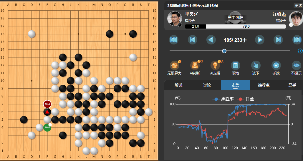 2020年天元围棋比赛直播(柯洁小胜李维清 28日天元8强赛对阵范廷钰)