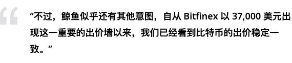 随着比特币接近三月的峰值，比特币的价格水平是多少？