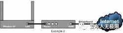 宽带和wifi是一个意思吗（装网络宽带多少钱一个月）-第13张图片-科灵网