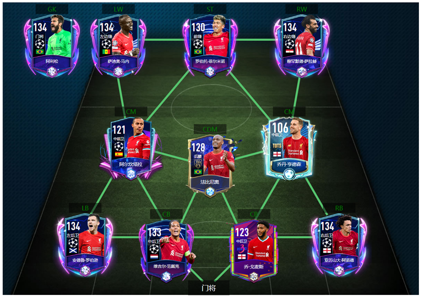 fifa足球世界傳球（FIFA足球世界 - 陣型對比-“433控球與防守”打法與人員推薦）