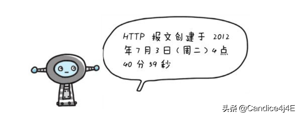 你必須知道的常用的報文首部字段