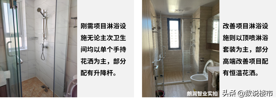 太原精装市场：传统精装思维被打破，现代装修风即将顺势而来