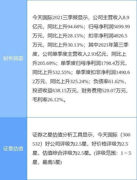 韵达签约阿里云，美团推出六项帮扶举措，困难中小商户佣金5%封顶