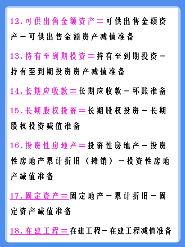 2022年新版：资产负债表与利润表的编制公式！不会的会计赶紧码住