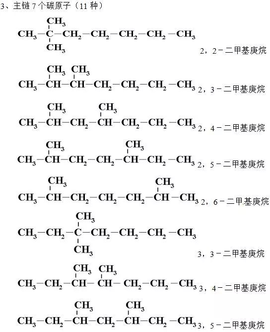 c6h14的同分异构体的结构简式-第24张图片-昕阳网