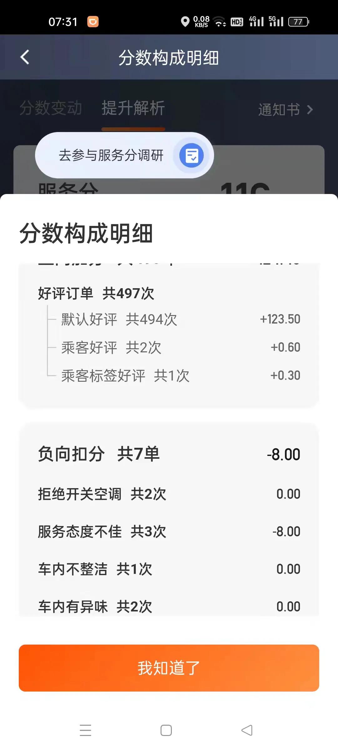 奇葩的乘客体验主观投诉…