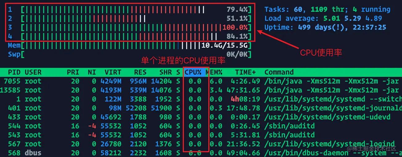 如何配置MySQL服务器以优化性能和安全性？  第1张