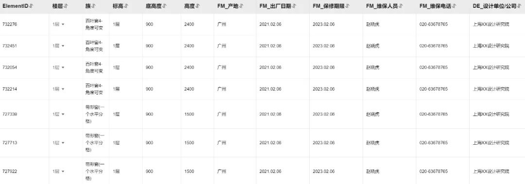 什么是有价值的BIM数据交互？给你共享20年经验，还送个免费软件