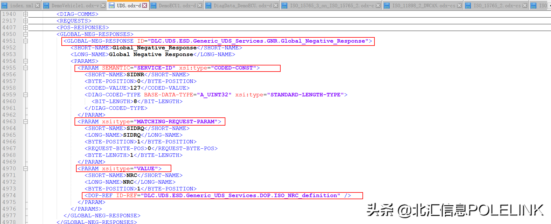 基于ODX诊断测试开发（1）：ODX数据库剖析