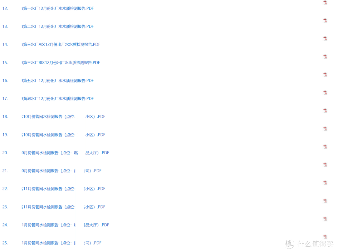 使用1年的净水器滤芯有多脏！百元解决全屋净水，一学就会