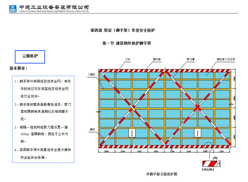 施工单位必备：中建三局施工现场管理标准化图集，大量现场图说明
