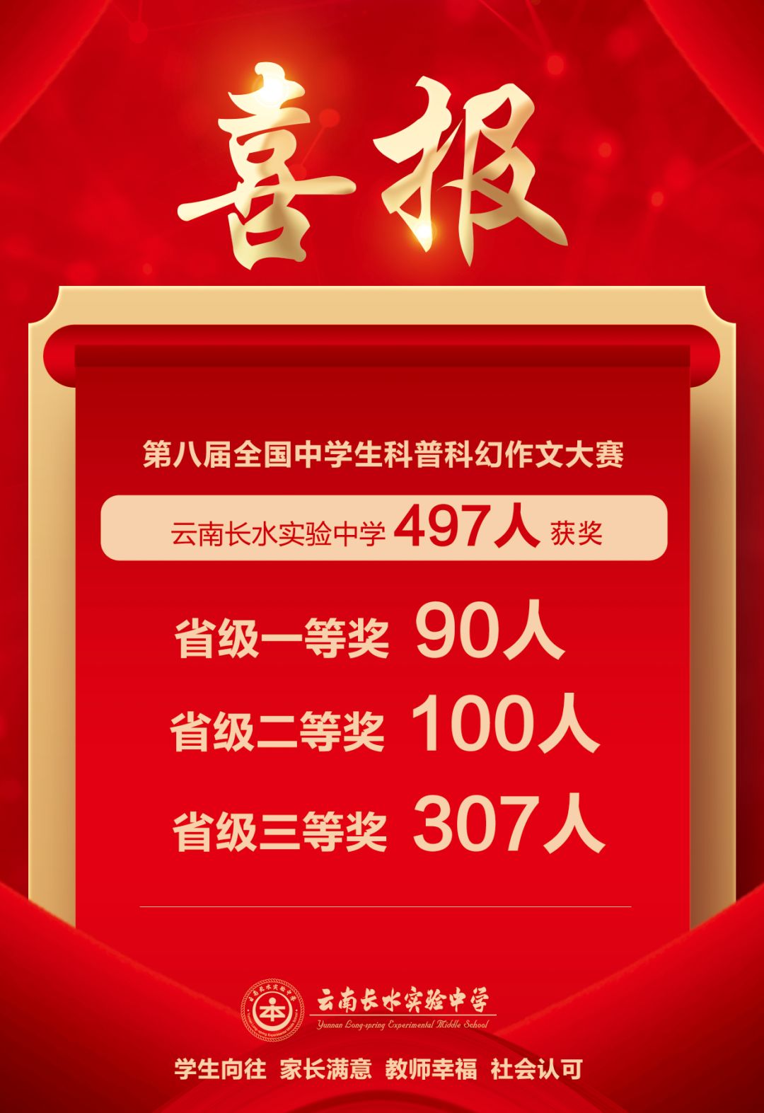 497人！长水实验中学学生在这项全国大赛获奖