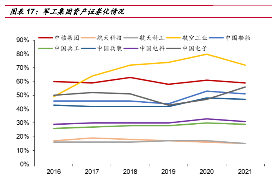 国企改革专题报告：国改收官之年，布局四大改革主线