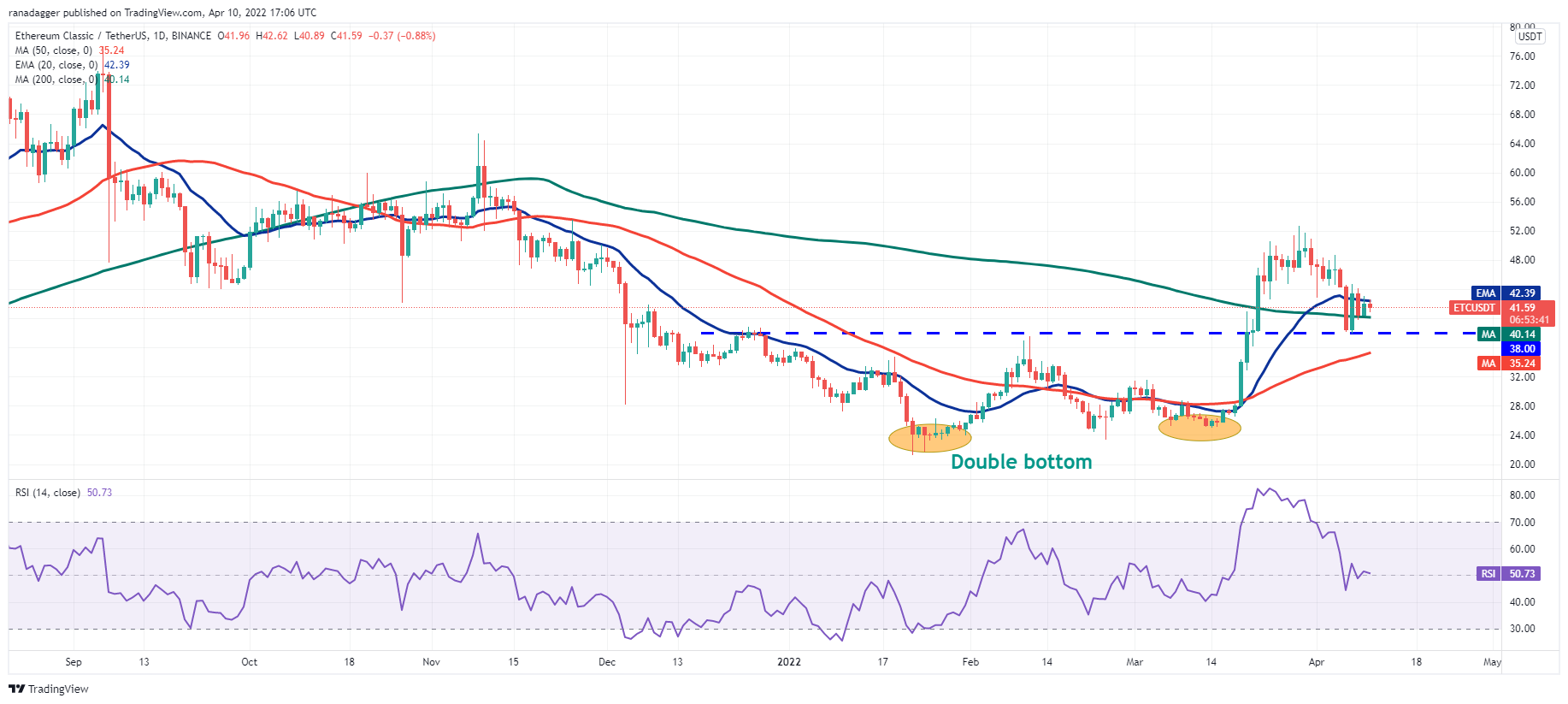 本周值得<p data-track=