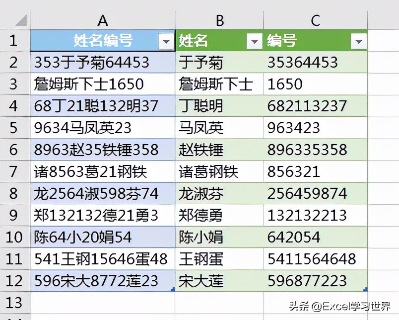 世纪难题！拆分 Excel 同一单元格中无规律混合的中文和数字