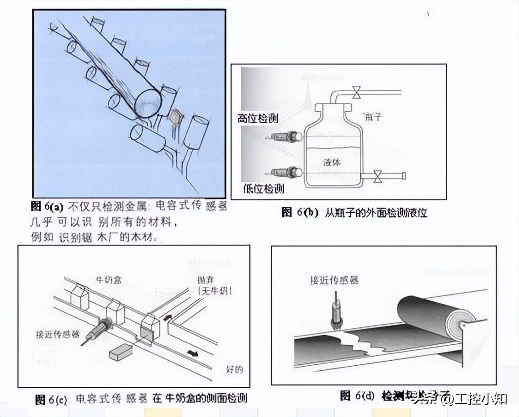 蓝线和(he)棕线哪个是火线(xian)零线（电线三种(zhong)颜色）-第10张图片-大(da)连信息网