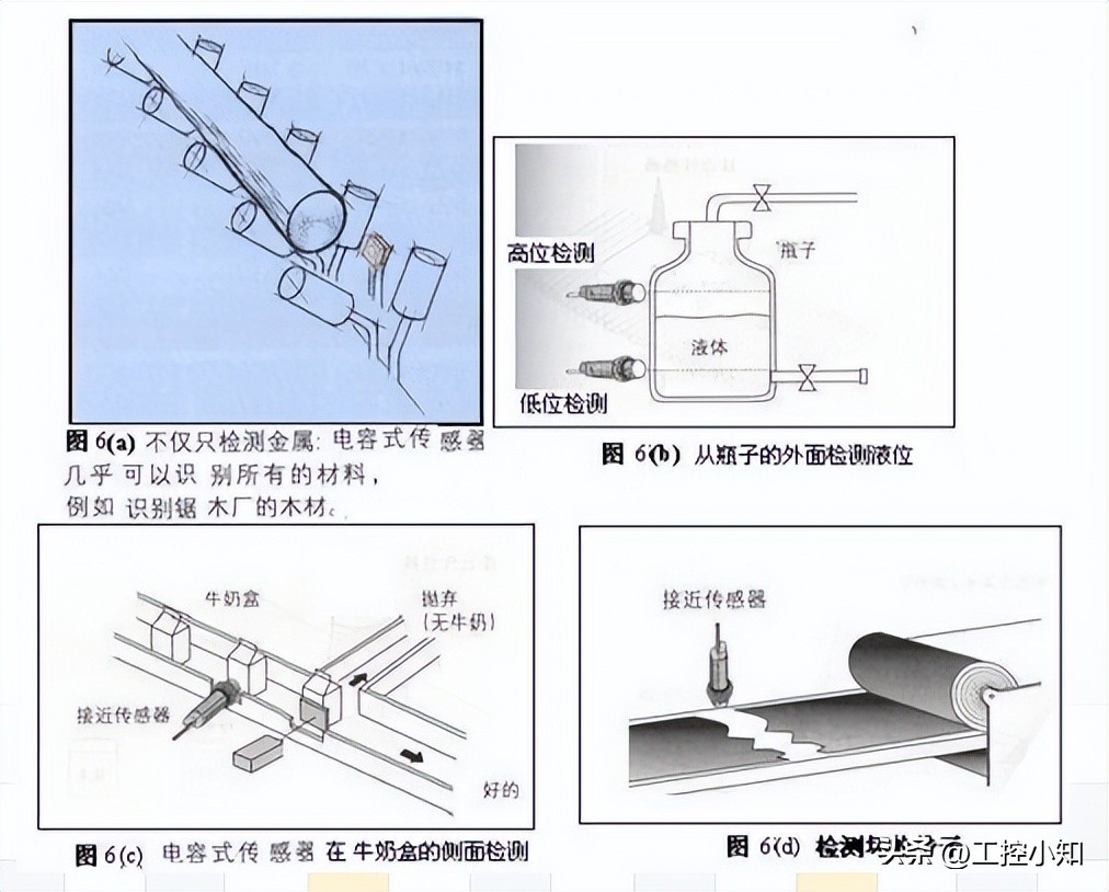 蓝线和棕线哪个是火线零线（电线三种颜色）-第10张图片-昕阳网