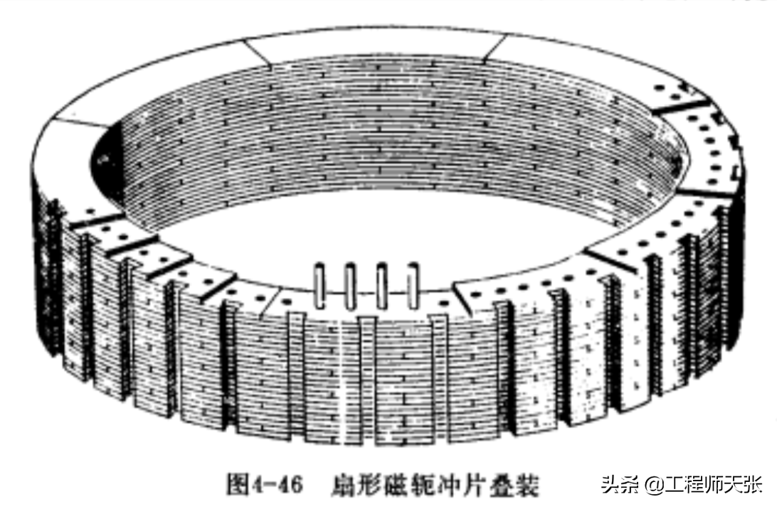 国外干不了，我们做到了！白鹤滩水电站发电机用上国产“万层饼”