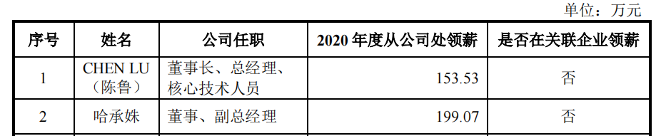 中科飞测理财超募资额，募资6成补流，与供应商数据不一