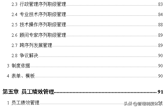 知名企业人力资源管理标准手册（200页）