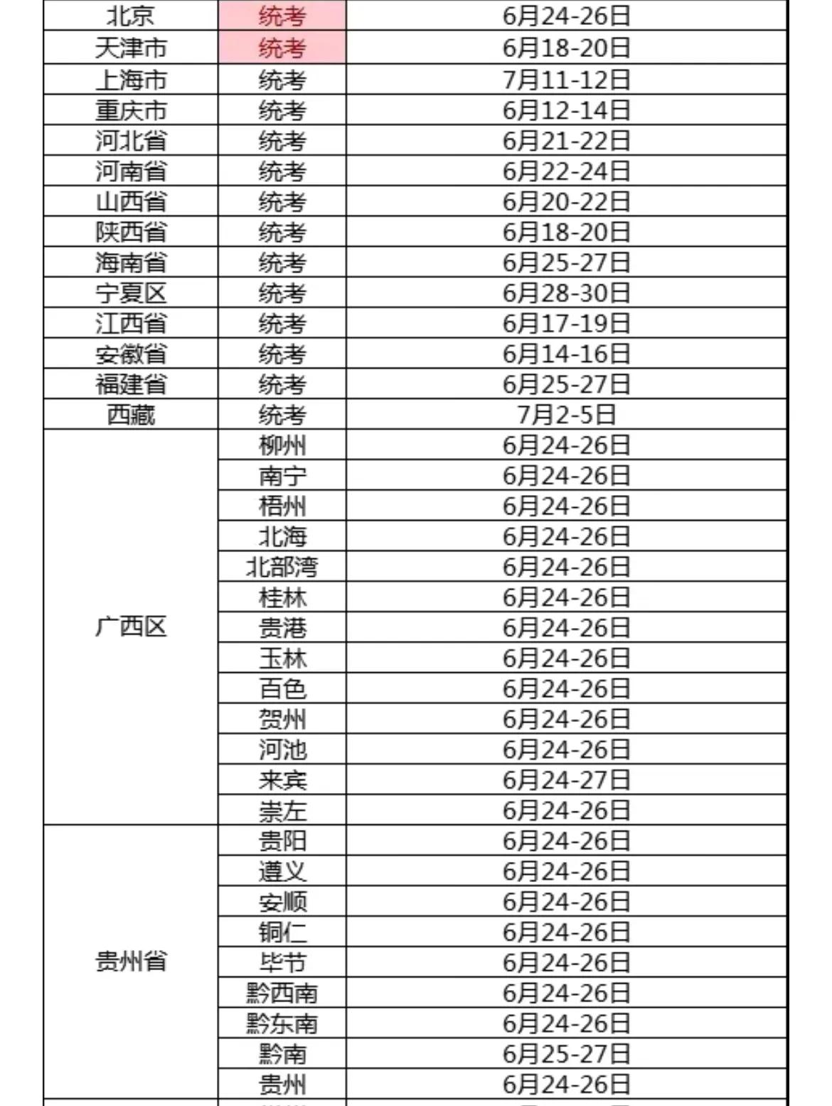 每年中考时间（每年中考时间为何6 7 8号）-第2张图片-昕阳网