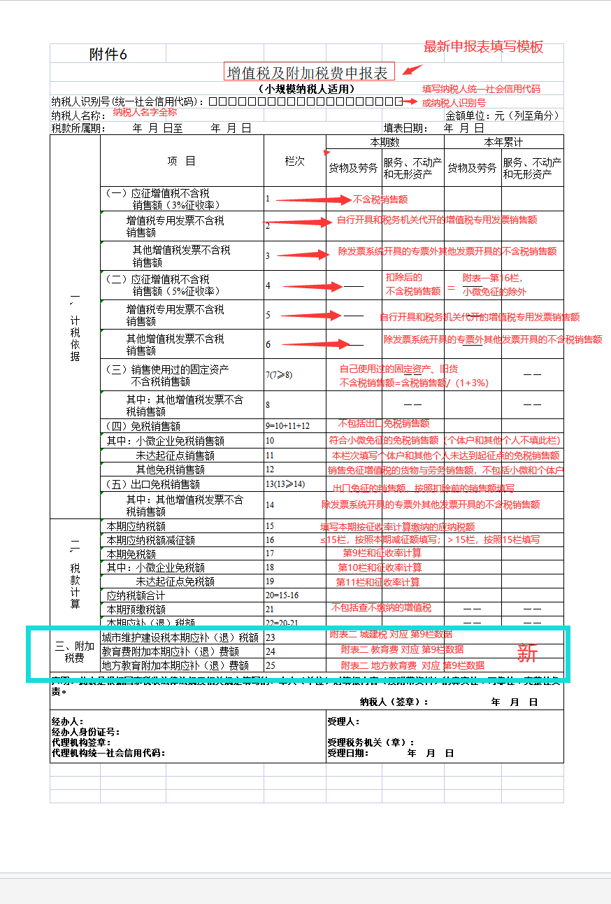 新手不懂如何报税？超详细抄报税流程+纳税申报流程，一看就会