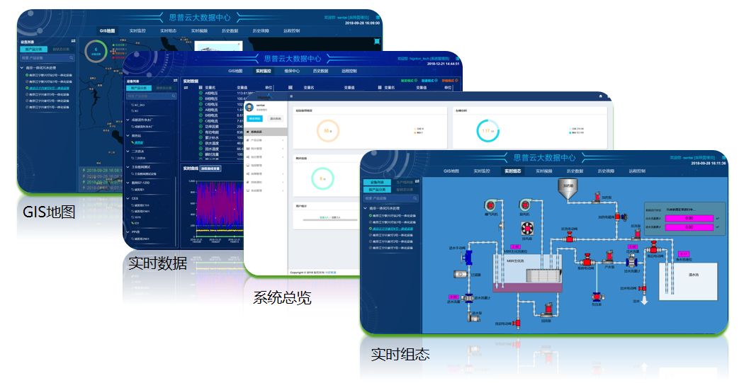 什么是工业APP？工业APP建设