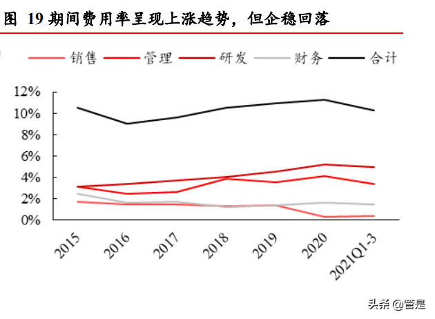 沪科股份股票行情