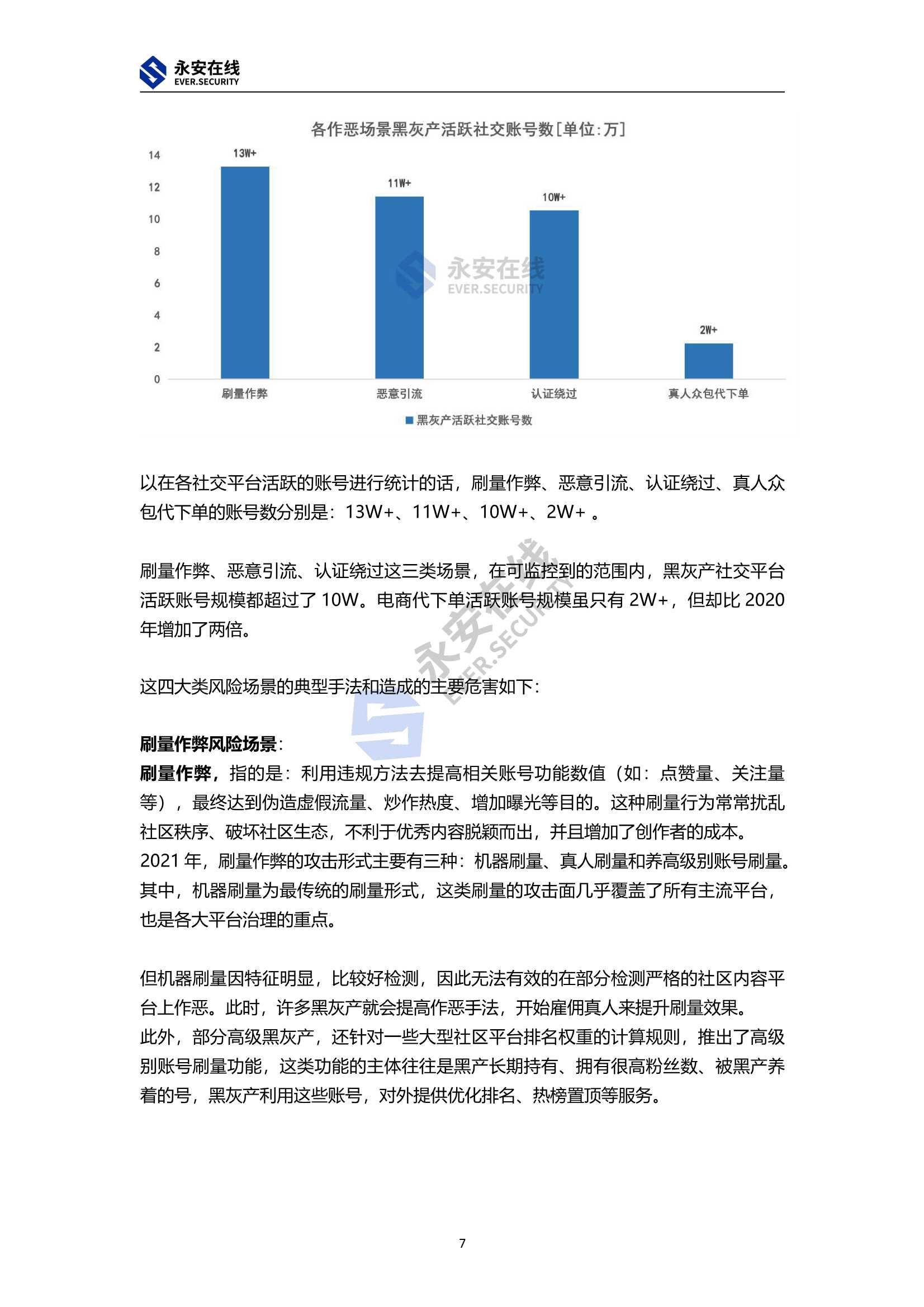 2021年黑灰产行业研究及趋势洞察报告（永安在线）