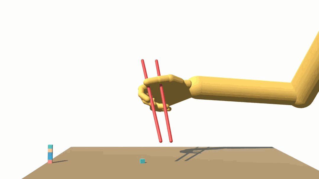 SIGGRAPH 2022 | 基于贝叶斯优化和强化学习的灵巧手握筷及控制方法