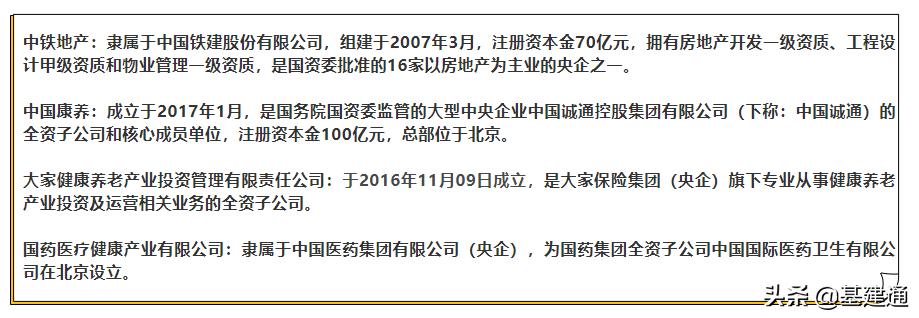 中铁和中铁建哪个有实力(中国中铁vs中国铁建，2021年“二铁”基建版图落棋点？)